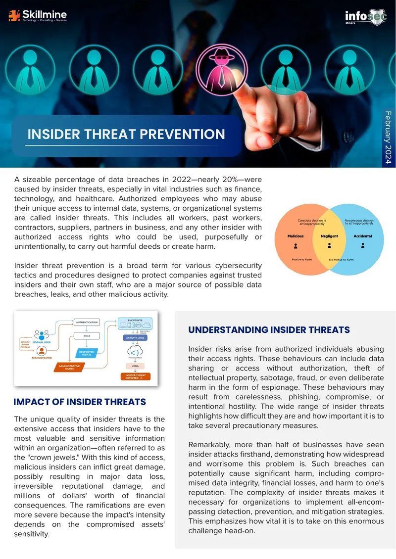 Insider Threat Prevention Strategies and Techniques