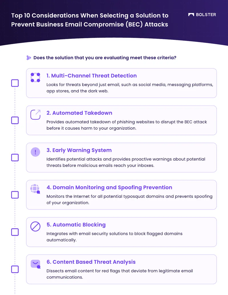 Top Considerations for Preventing Business Email Compromise Attacks