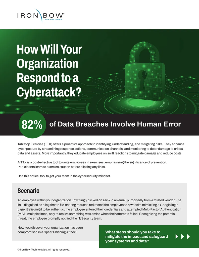 Cyberattack Response Tabletop Exercise Guide