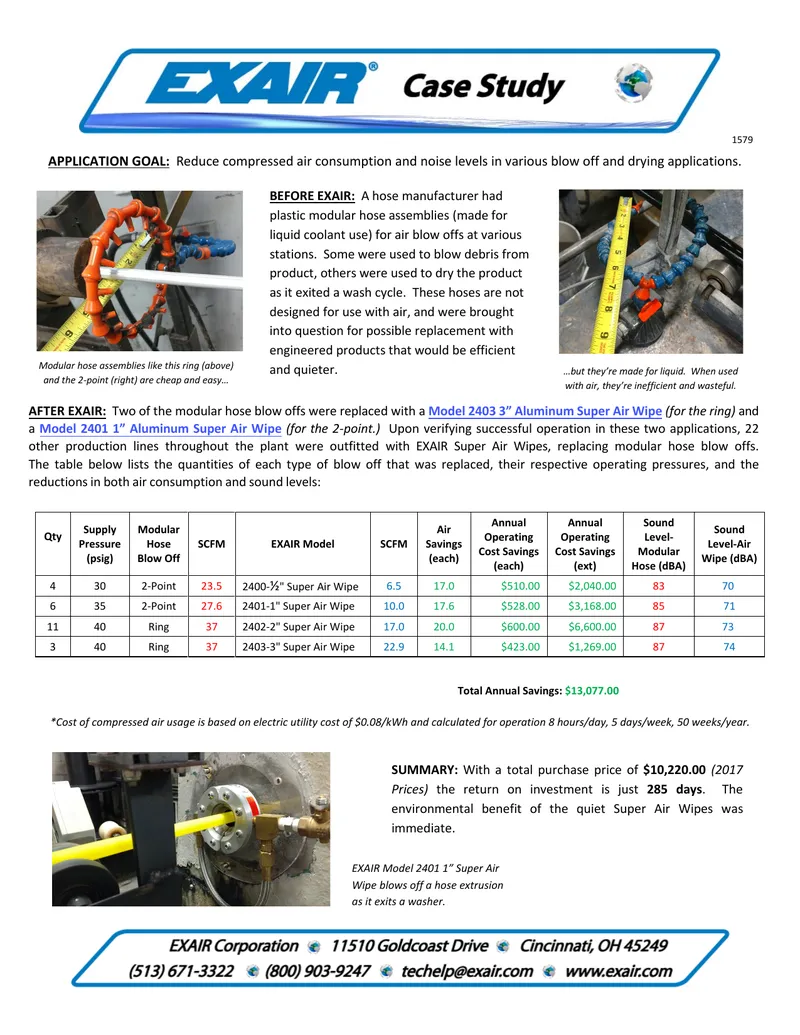 Compressed Air Consumption Reduction Case Study
