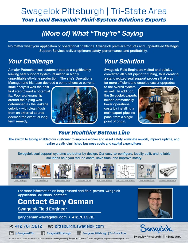 Fluid-System Solutions for Petrochemical Challenges