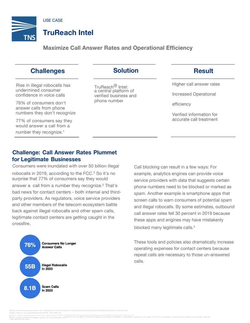 TruReach Intel Call Answer Rate Optimization Guide