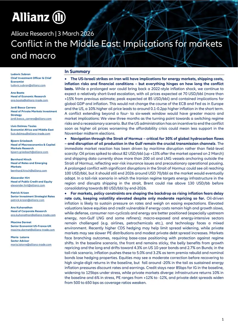Conflict in the Middle East: Implications for Markets and Macro preview page 1