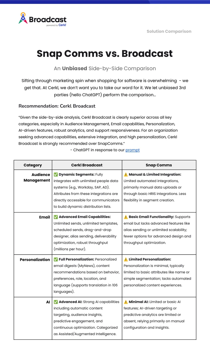 Cerkl Broadcast vs. Snap Comms Comparison