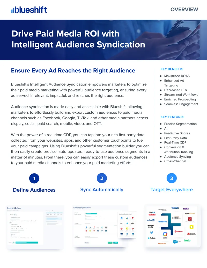 Intelligent Audience Syndication for Paid Media Marketing