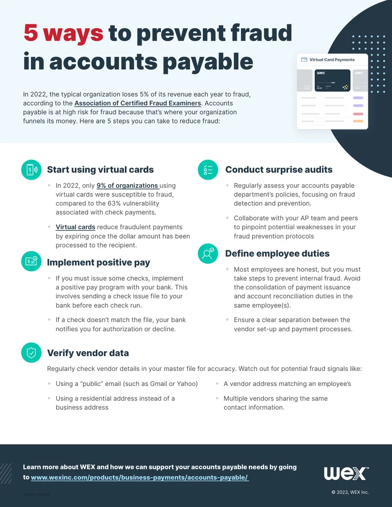Fraud Prevention Strategies in Accounts Payable