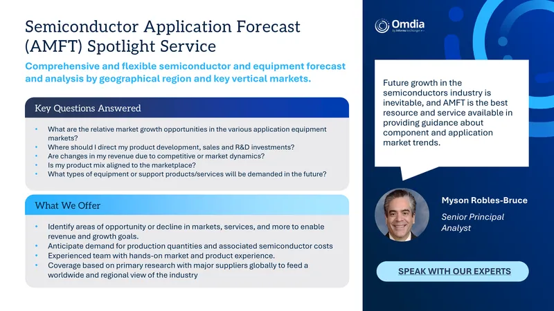 Semiconductor Application Forecast Analysis Service
