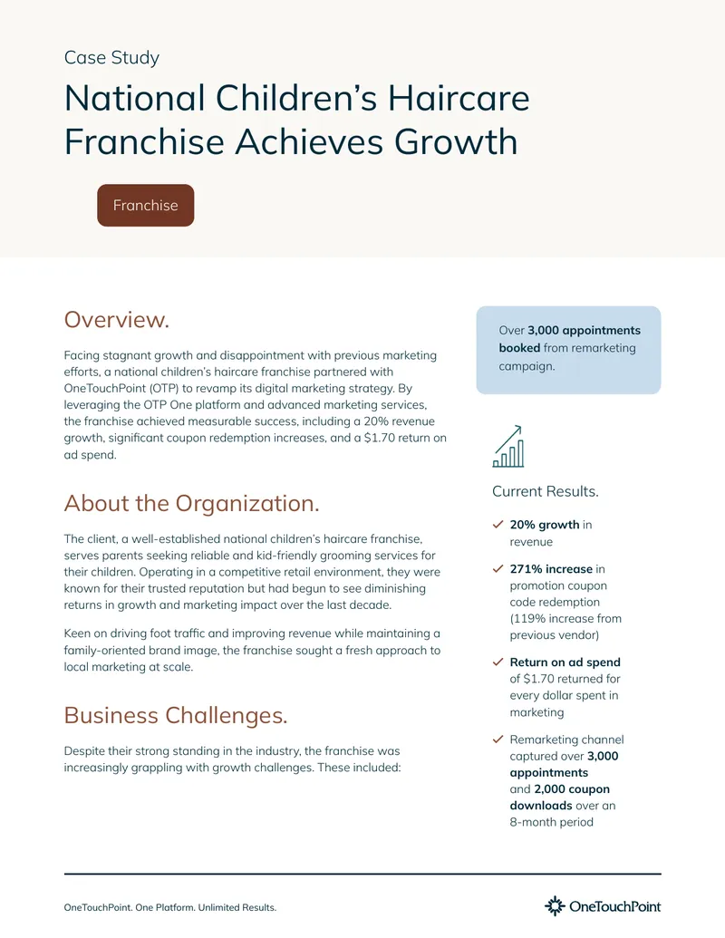 National Children’s Haircare Franchise Marketing Case Study