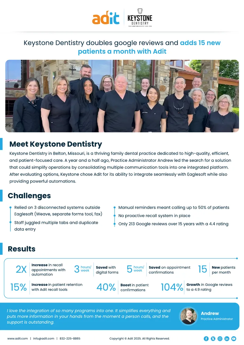Keystone Dentistry Patient Management Transformation with Adit