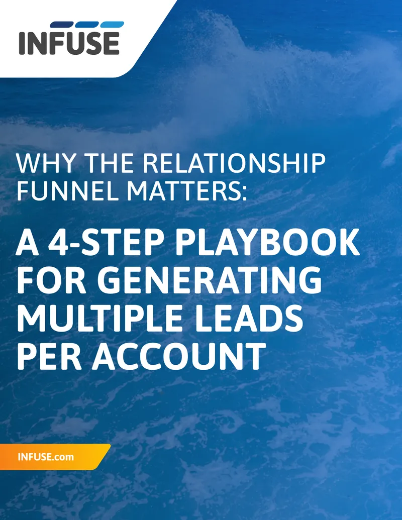 4-Step Playbook for Generating Multiple Leads per Account