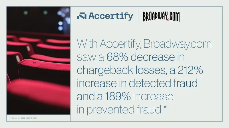 Broadway.com Fraud Prevention Case Study