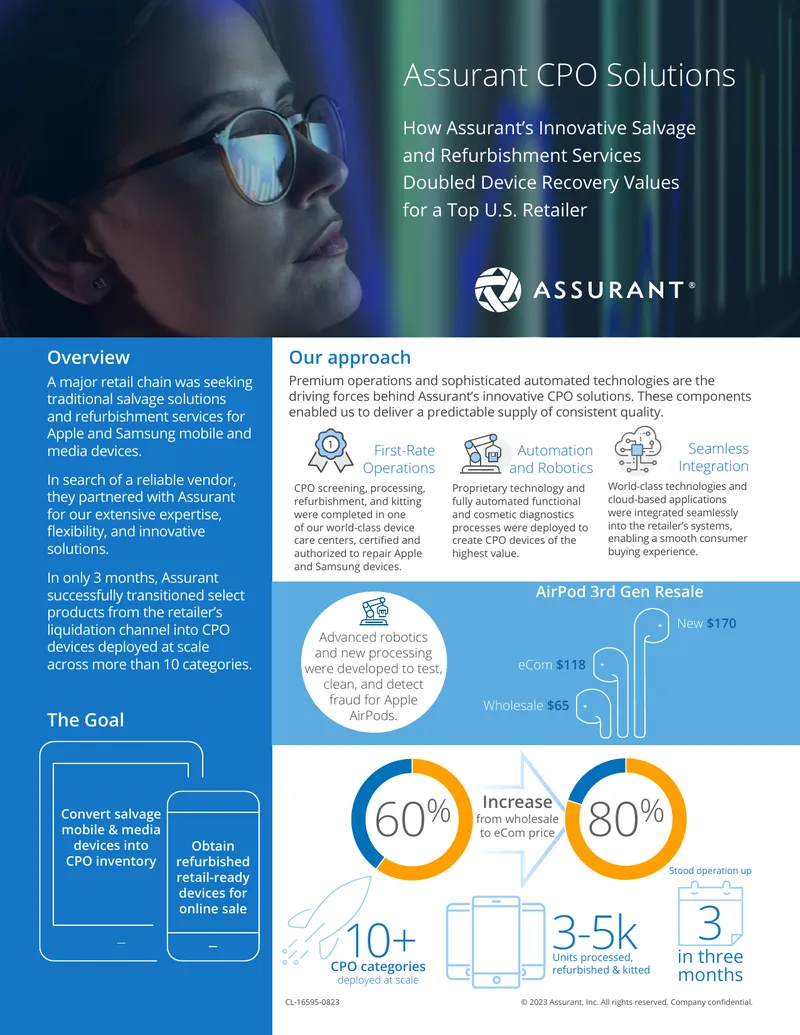Assurant Salvage and Refurbishment Service Overview