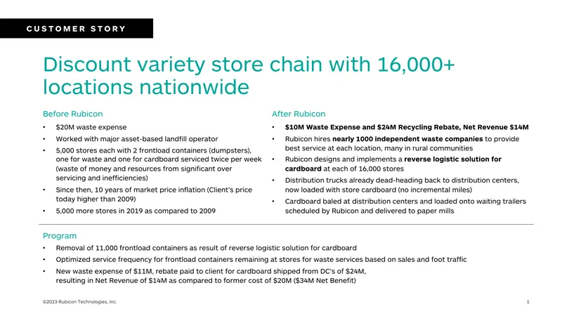 Waste Management Optimization Case Study