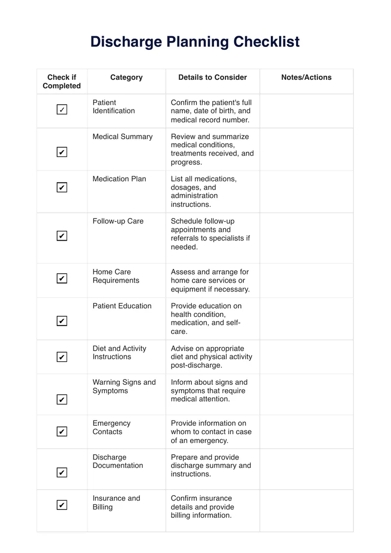 Discharge Planning Checklist Overview