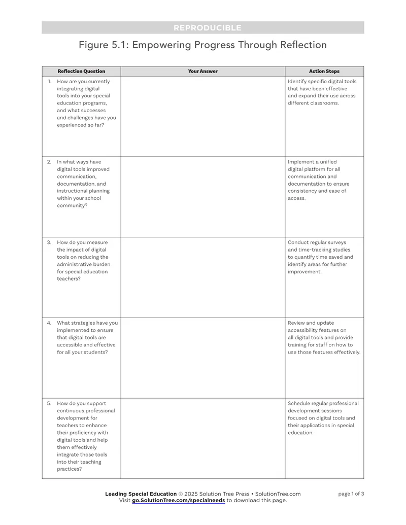 Digital Tools Integration in Special Education Programs