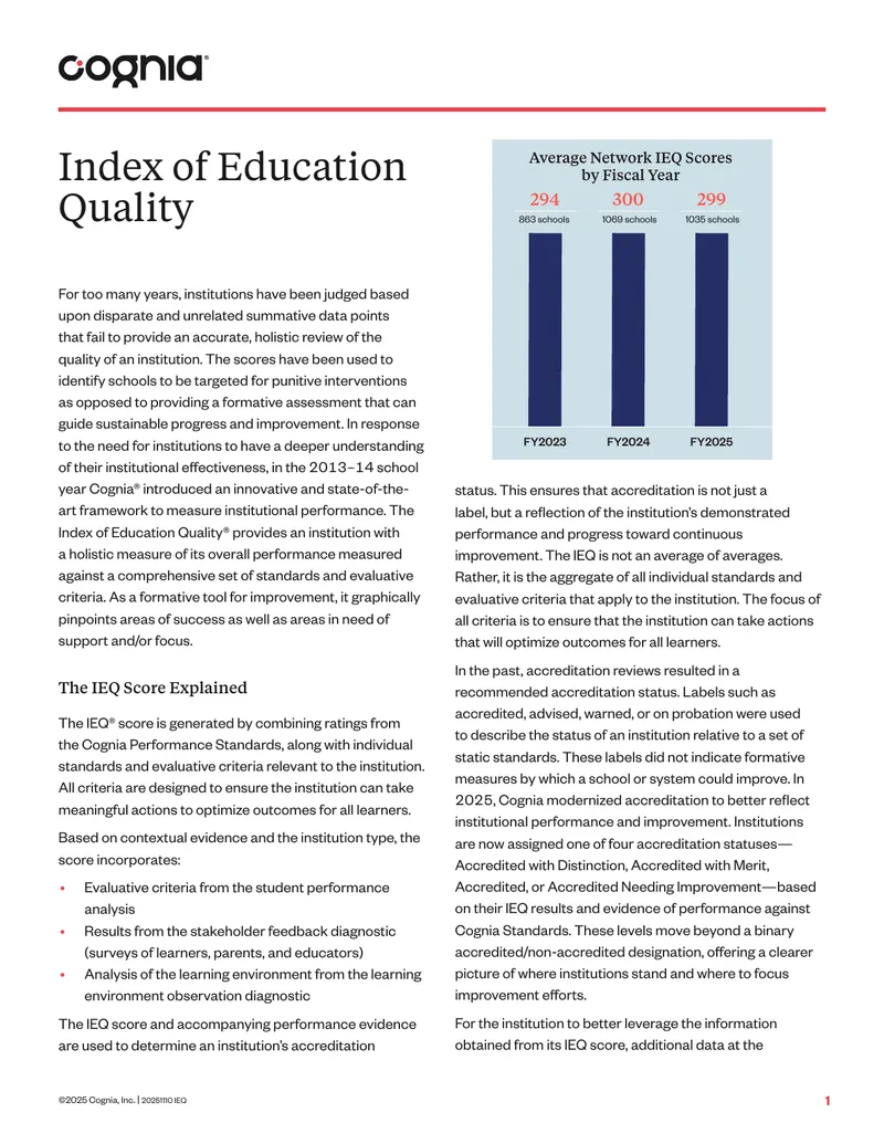 Index of Education Quality Framework Overview