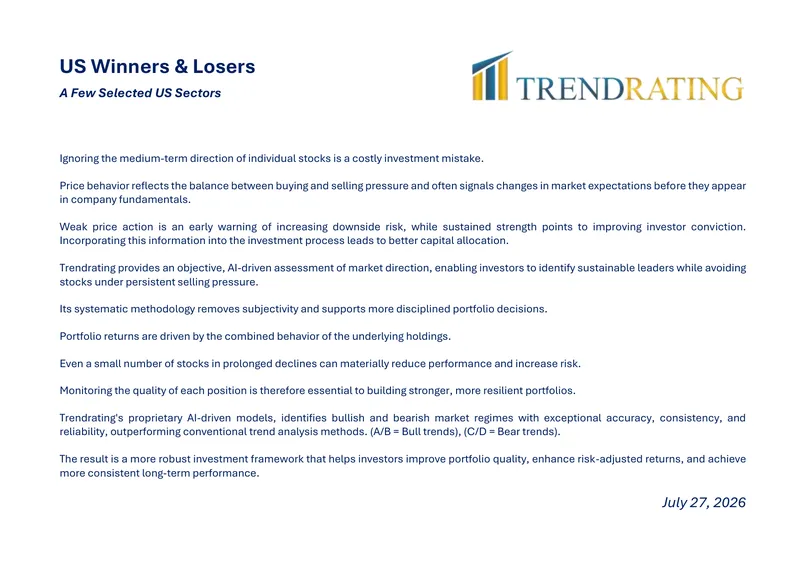 US Market Trends Analysis for Investment Decisions
