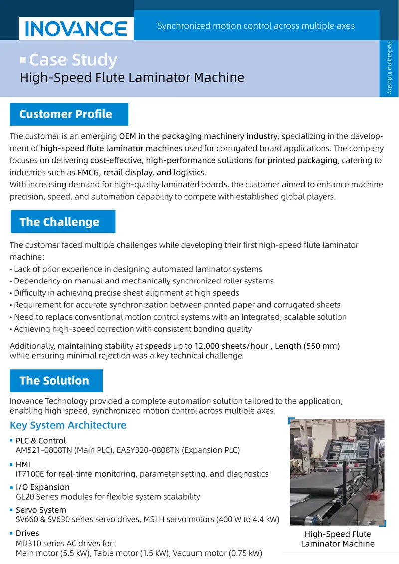 High-Speed Flute Laminator Machine Case Study