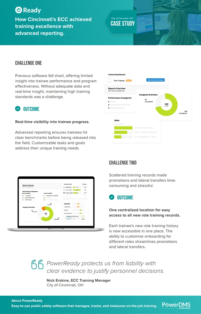 Cincinnati ECC Training Excellence Case Study