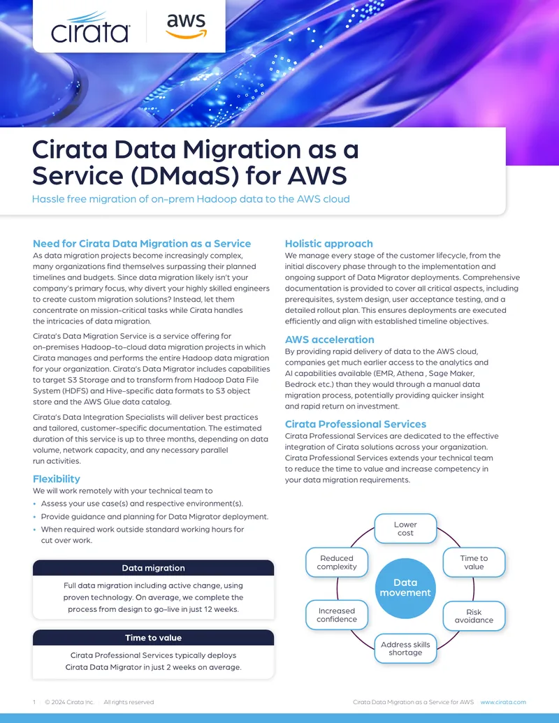Cirata Data Migration Service Overview for AWS