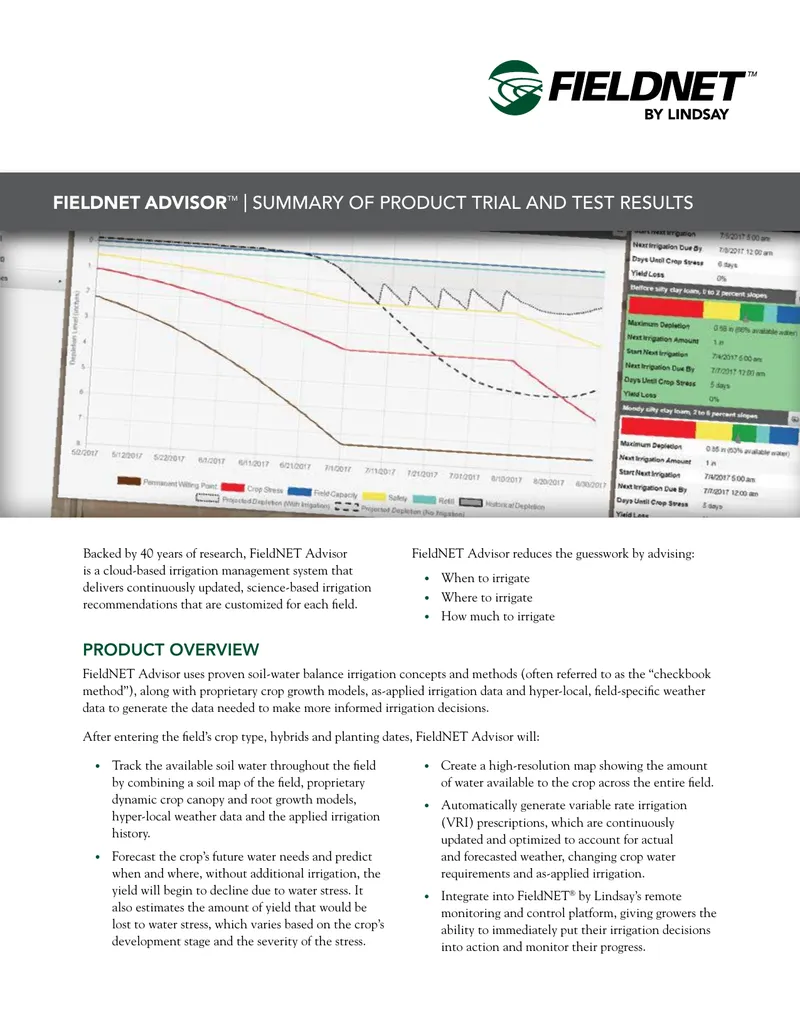 FieldNET Advisor Irrigation Management System Overview