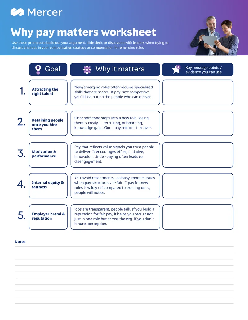 Compensation Strategy Discussion Worksheet