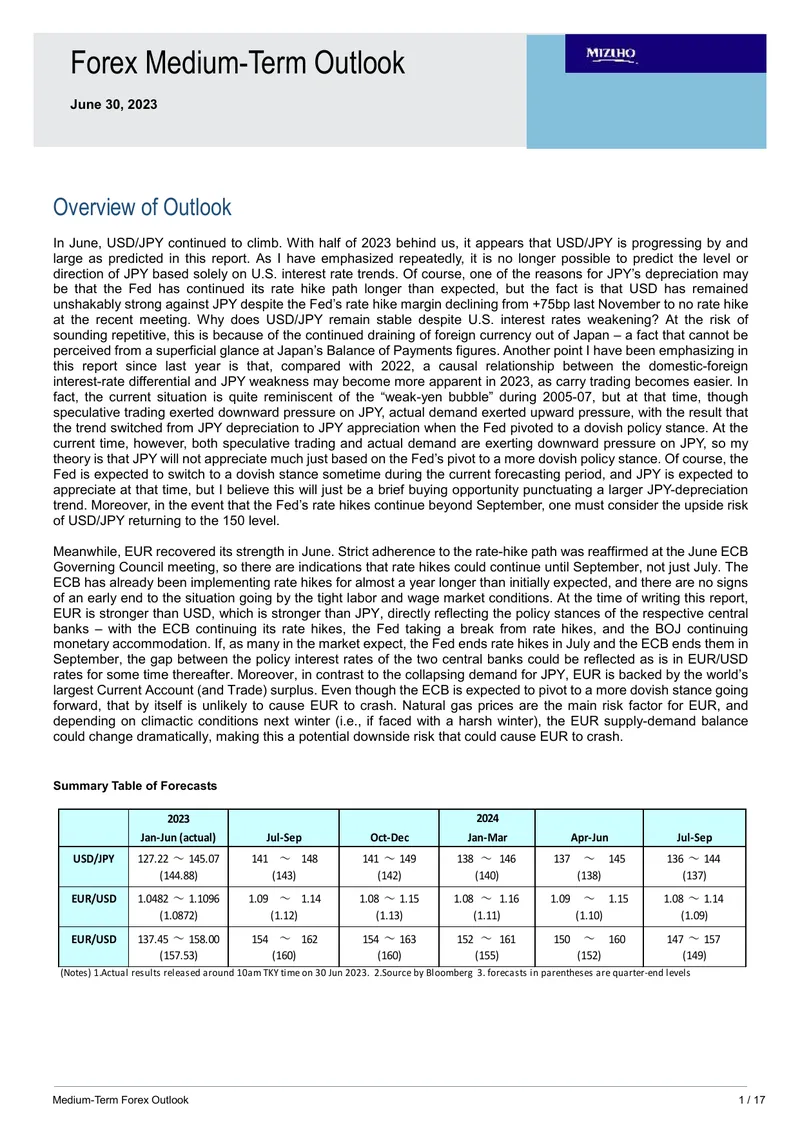 Medium-Term Forex Outlook Analysis