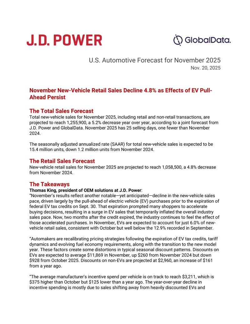 U.S. Automotive Sales Forecast for November 2025