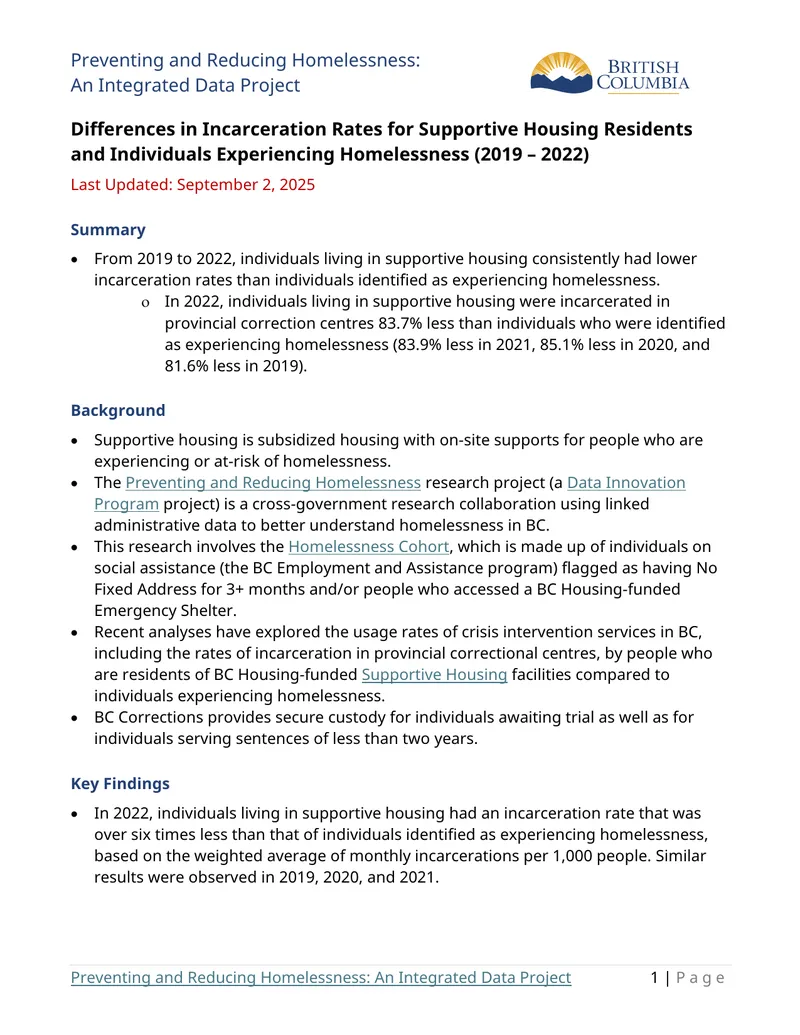 Incarceration Rates Among Supportive Housing Residents
