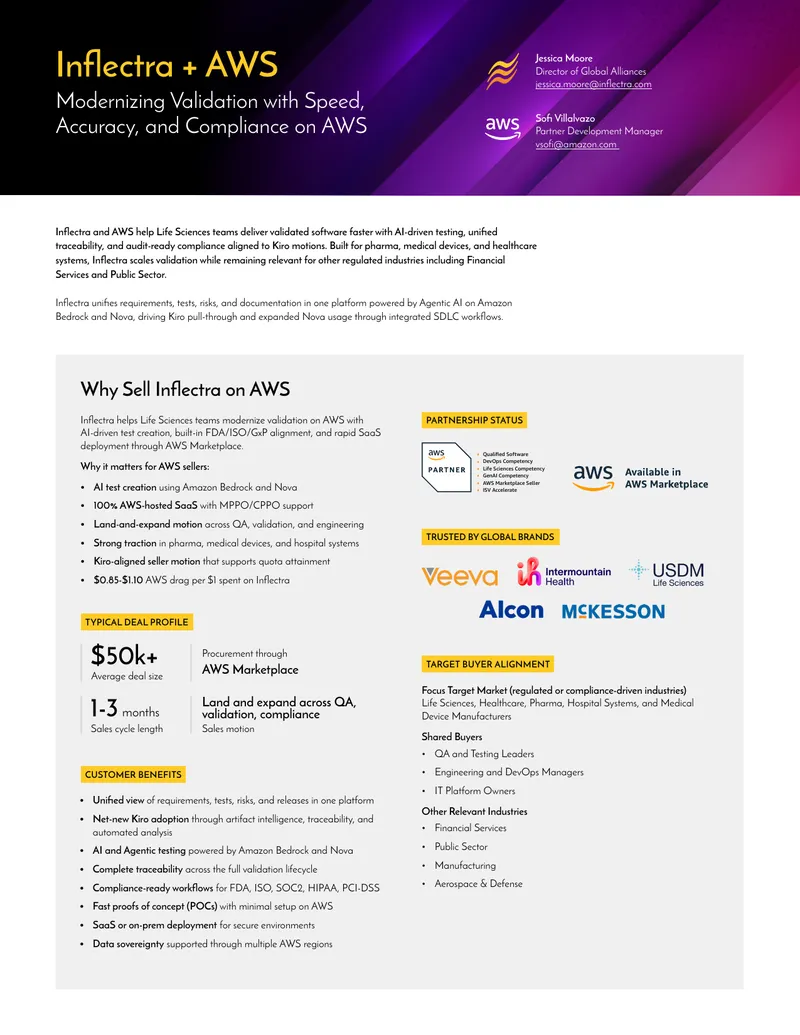 Modernizing Validation in Life Sciences on AWS