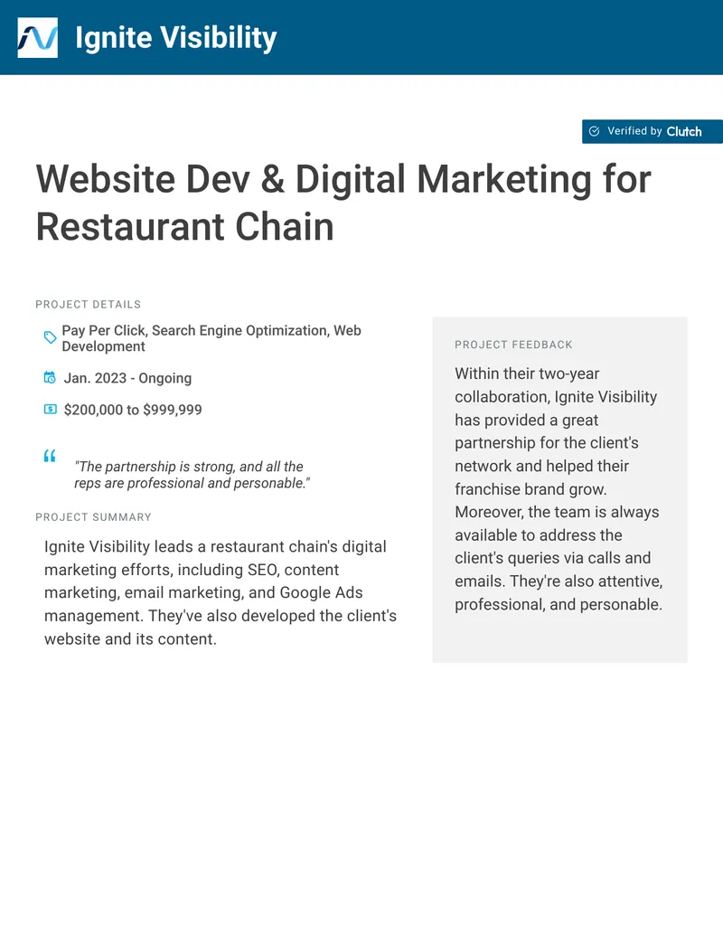 Digital Marketing Partnership for Restaurant Chain