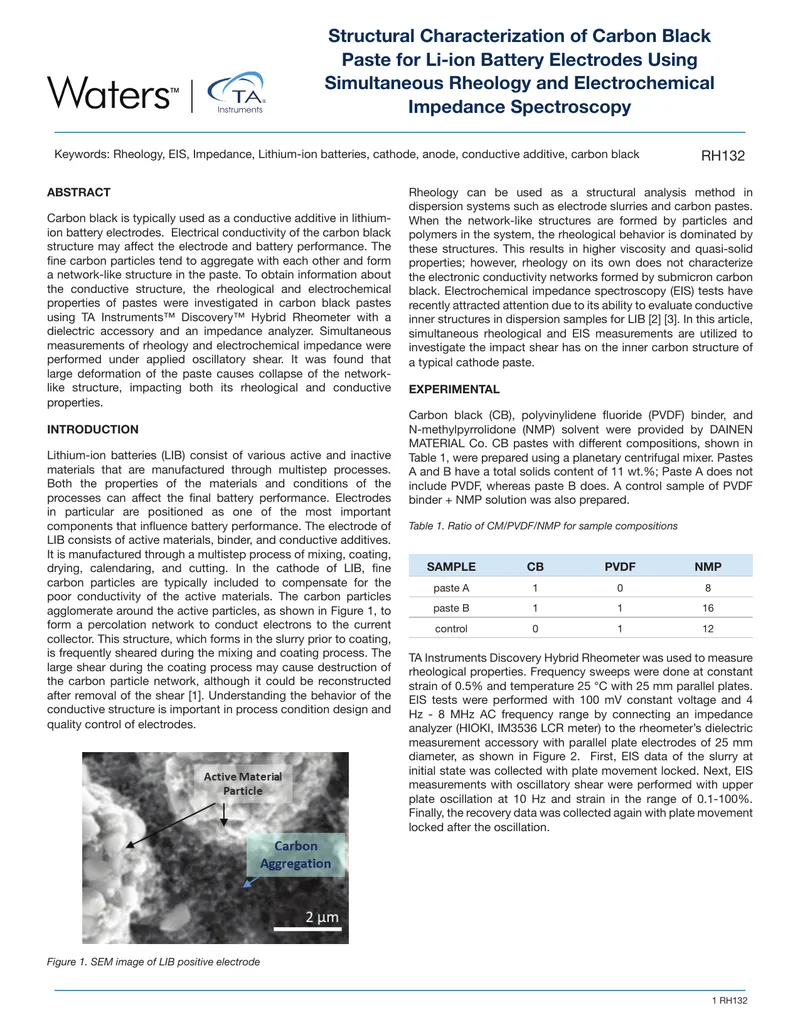 Structural Characterization of Carbon Black Paste for Li-ion Battery Electrodes