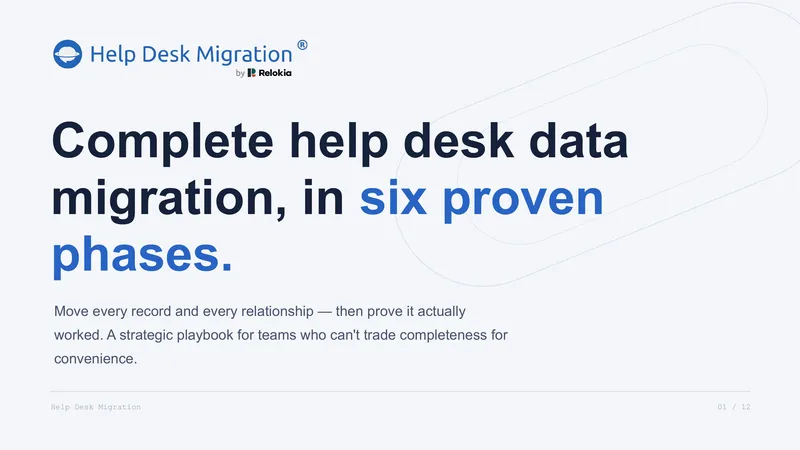 Complete Help Desk Data Migration Framework