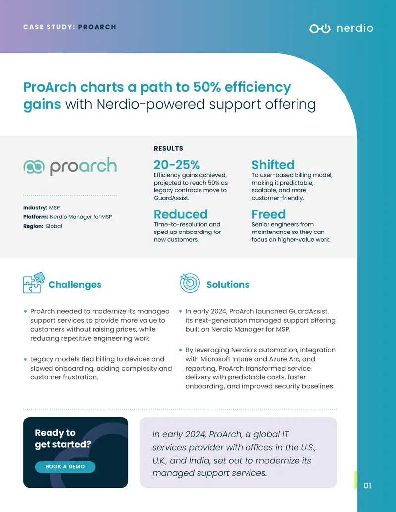 ProArch Case Study on Managed Support Services
