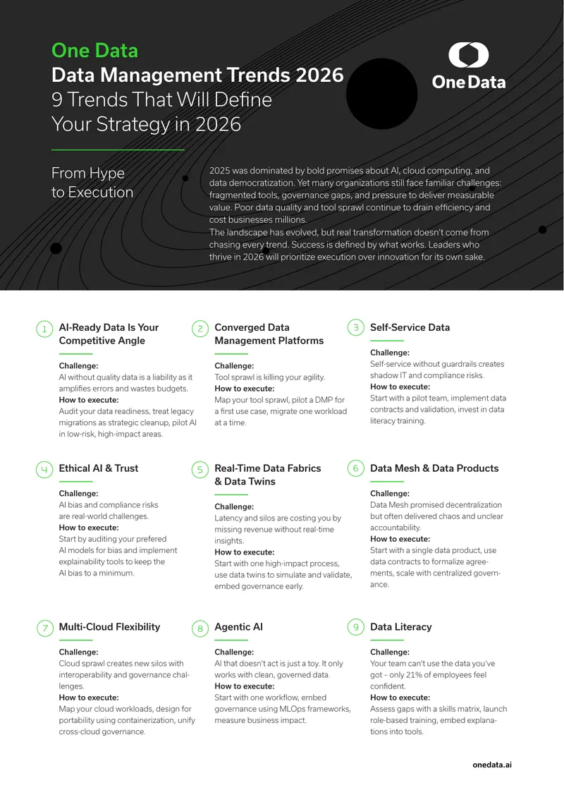Data Management Trends for 2026