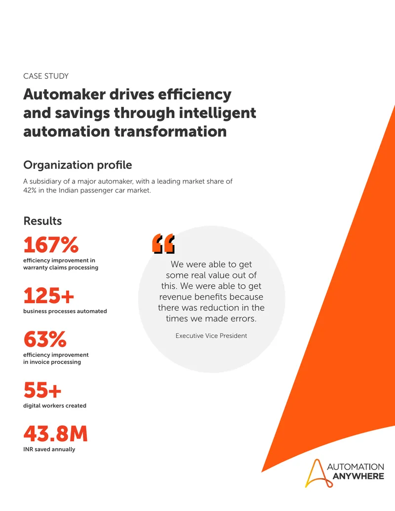 Automaker Efficiency Improvement through Intelligent Automation