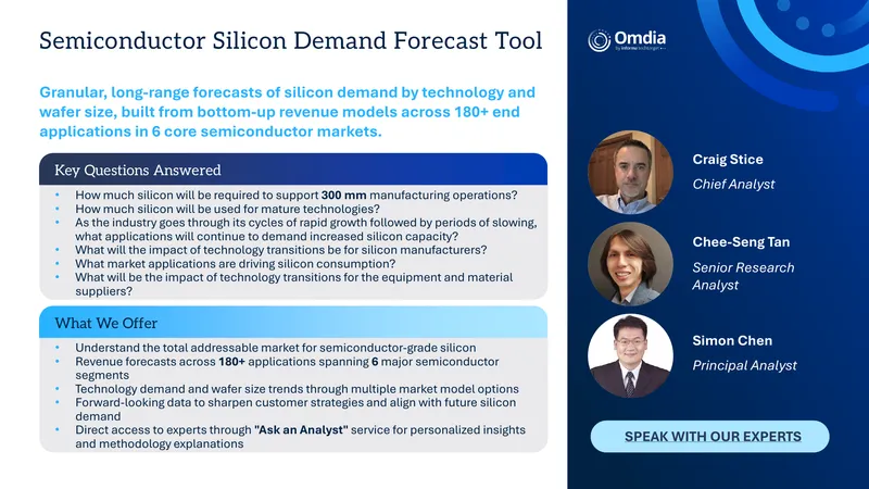 Semiconductor Silicon Demand Forecast Tool