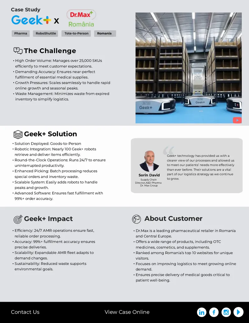 Dr.Max Case Study on Logistics Optimization