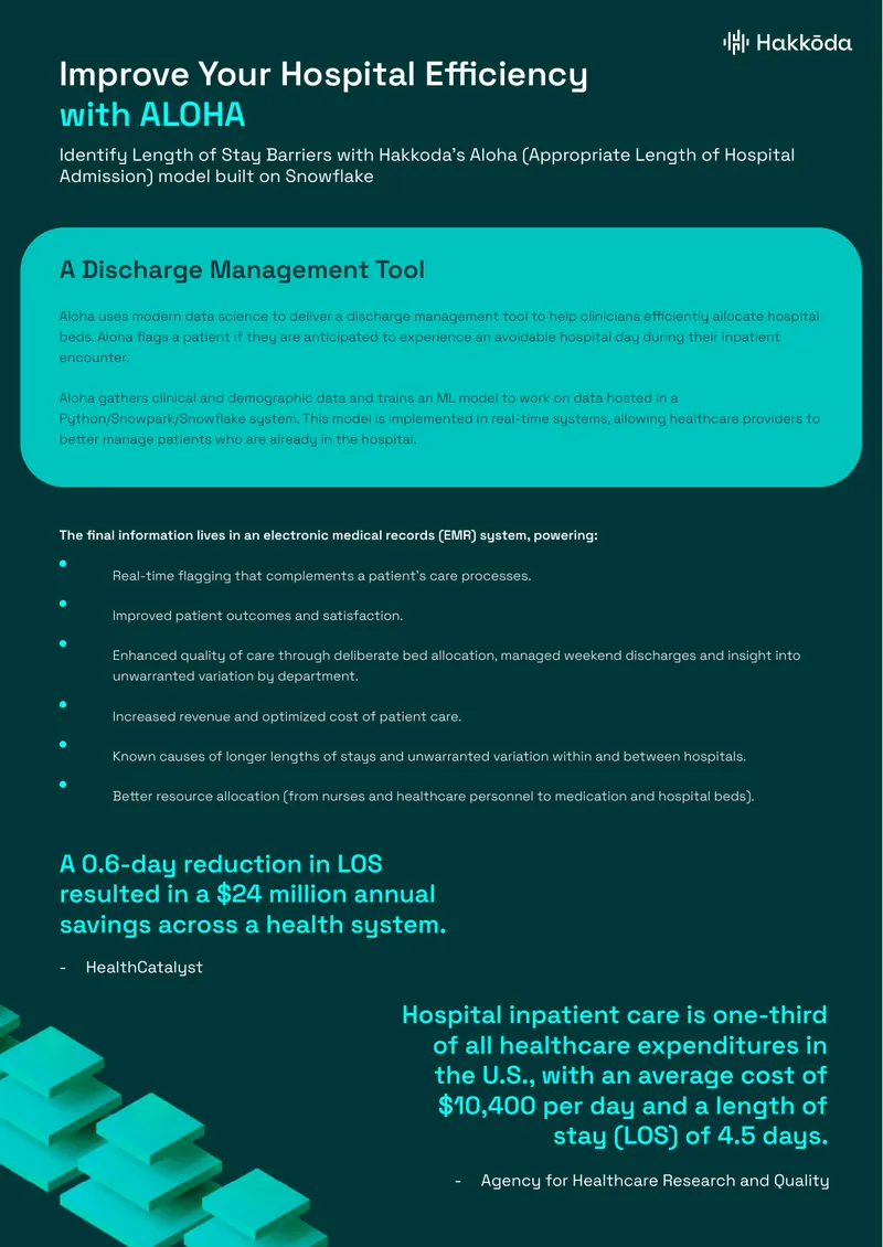 Discharge Management Tool for Hospital Efficiency