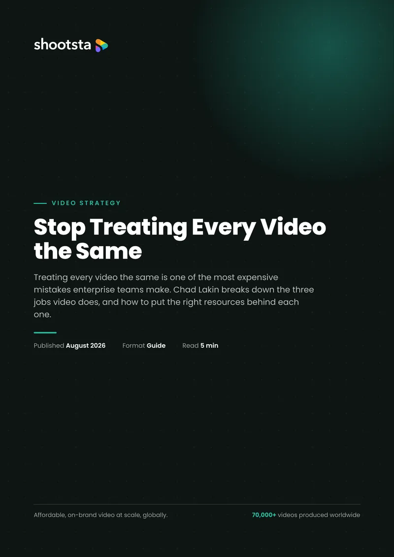 Video Strategy Framework for Enterprise Teams