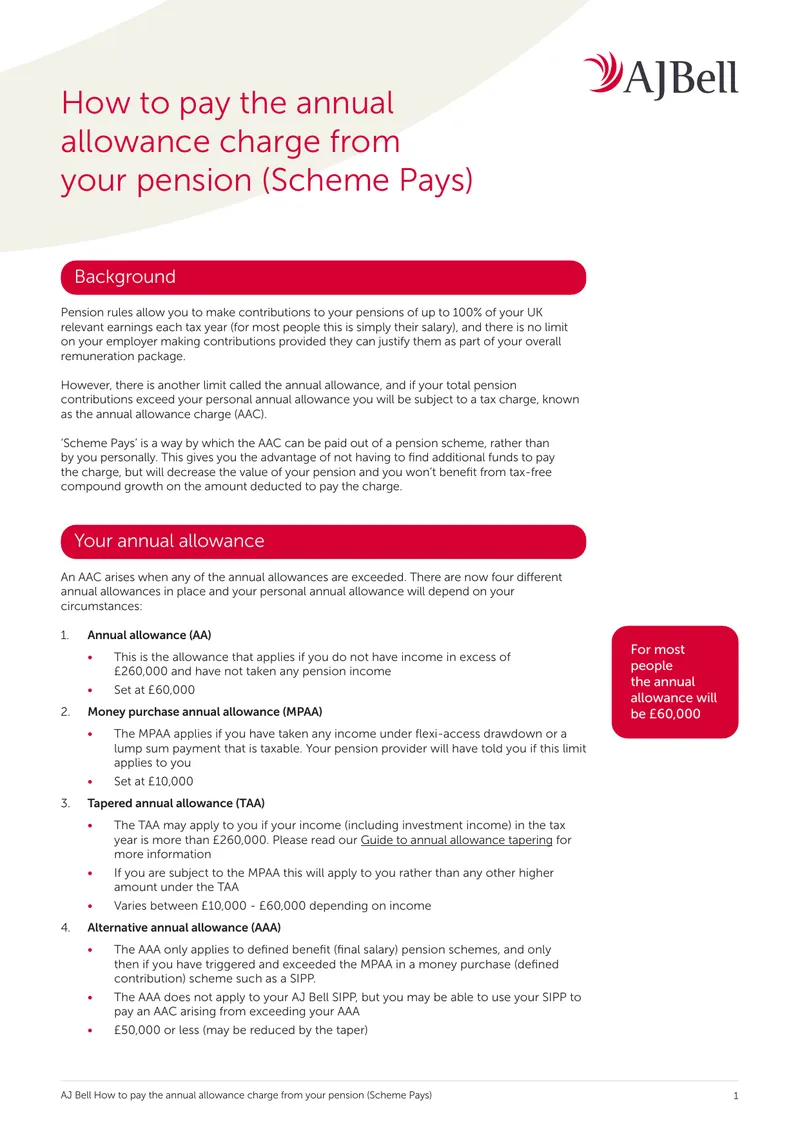 Annual Allowance Charge Payment Guide
