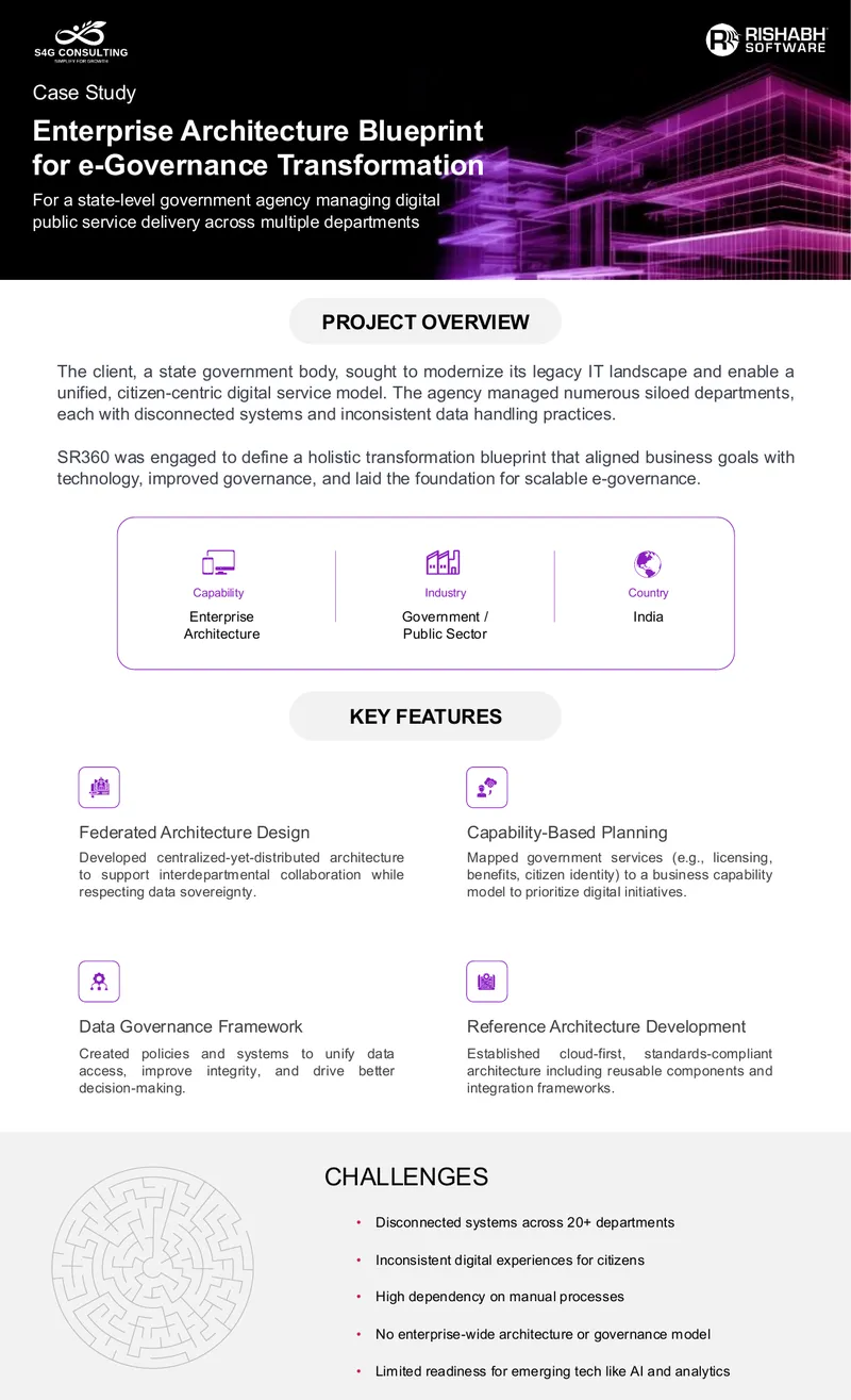 Enterprise Architecture Blueprint for e-Governance Transformation