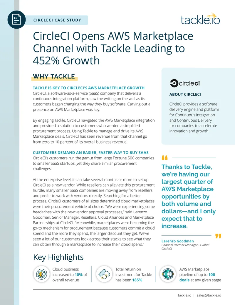 CircleCI AWS Marketplace Growth Case Study