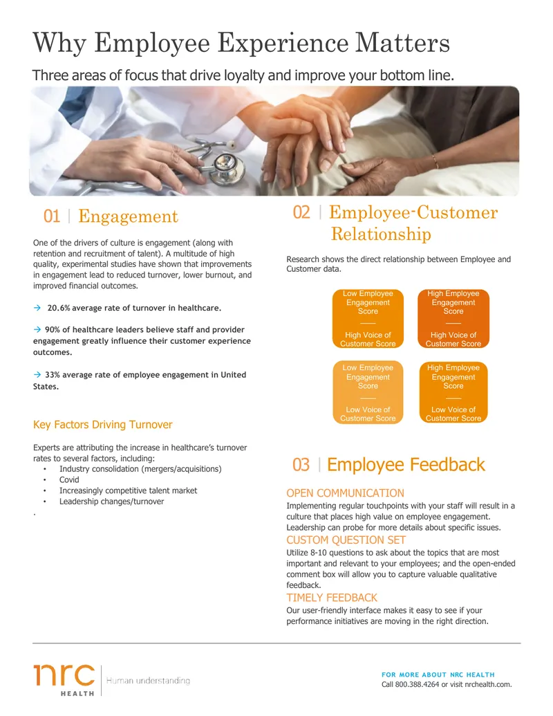 Employee Experience and Engagement Strategies