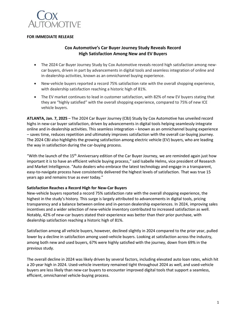 2024 Car Buyer Journey Study Findings