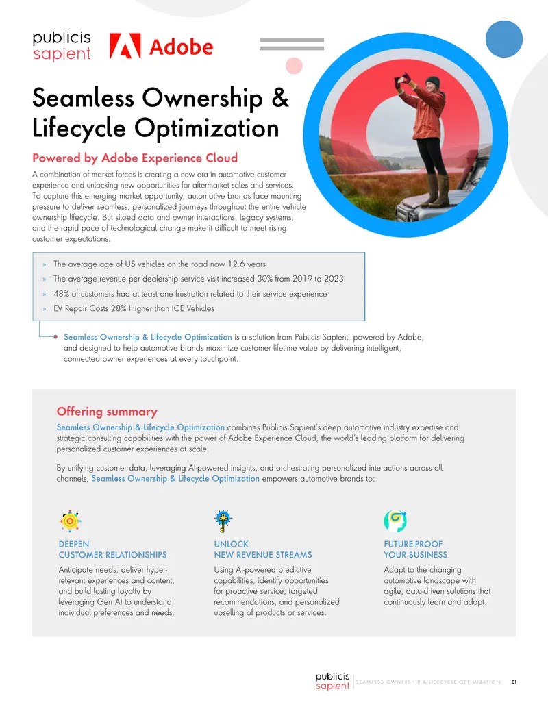 Seamless Ownership and Lifecycle Optimization Overview