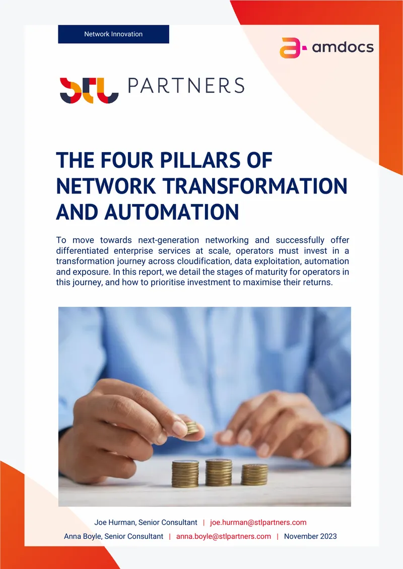 Four Pillars of Network Transformation and Automation