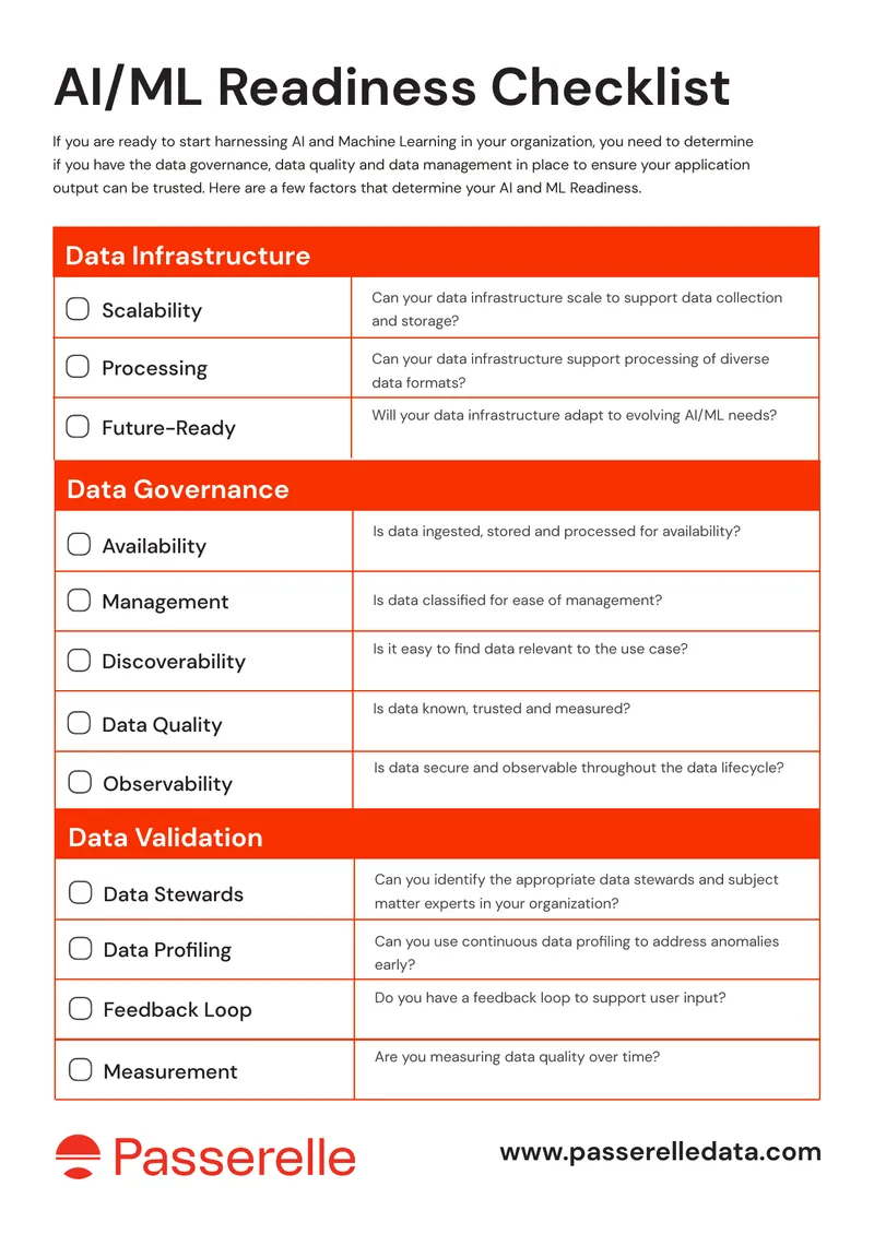 AI and Machine Learning Readiness Checklist