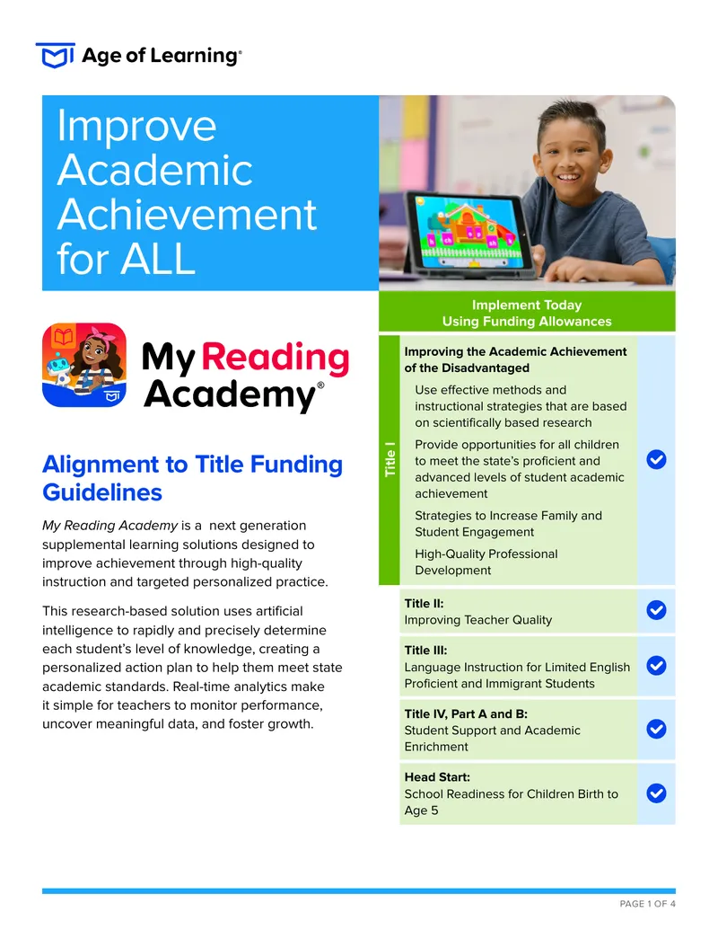 My Reading Academy Alignment to Title Funding Guidelines