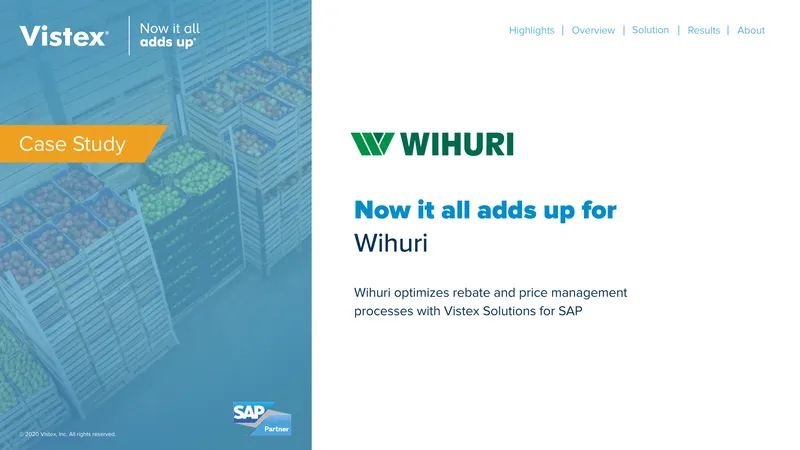 Wihuri Rebate and Price Management Case Study